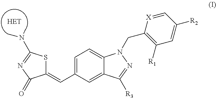 Substituted aminothiazolone indazoles as estrogen related receptor-alpha modulators