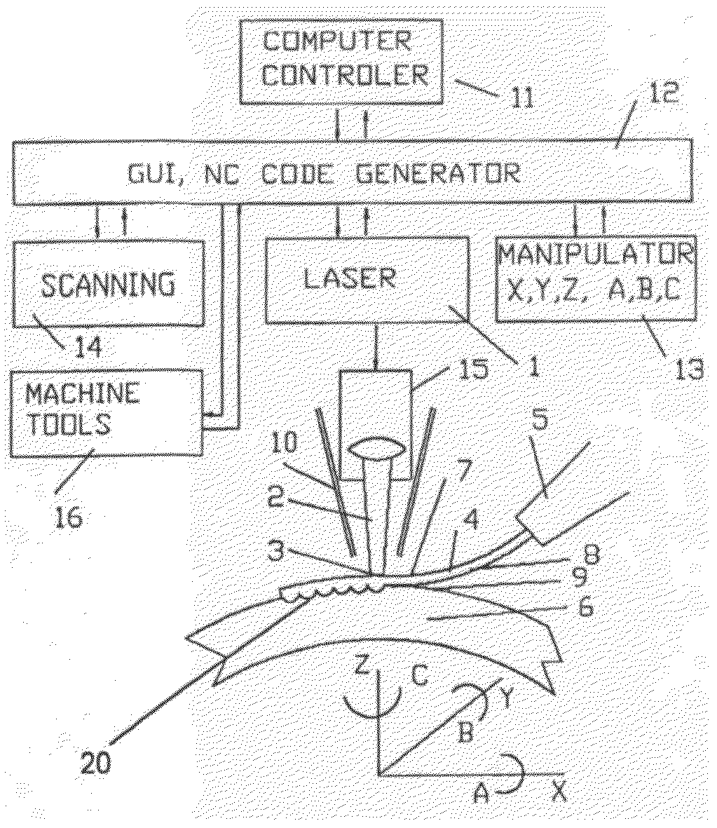 Process for energy beam solid-state metallurgical bonding of wires having two or more flat surfaces