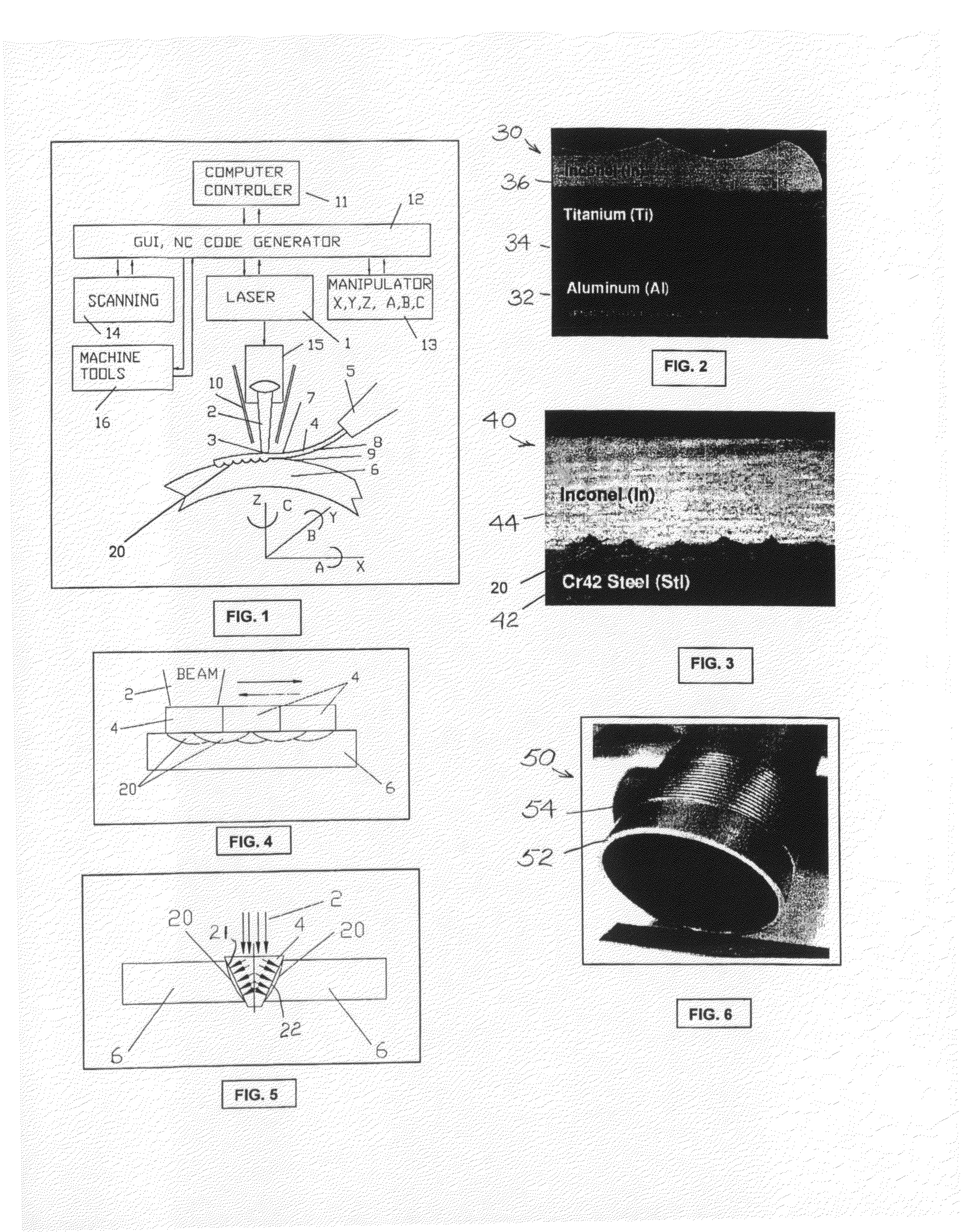 Process for energy beam solid-state metallurgical bonding of wires having two or more flat surfaces