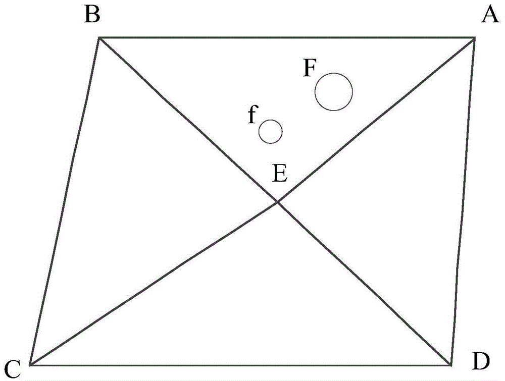 Virtual observation data generation method and device