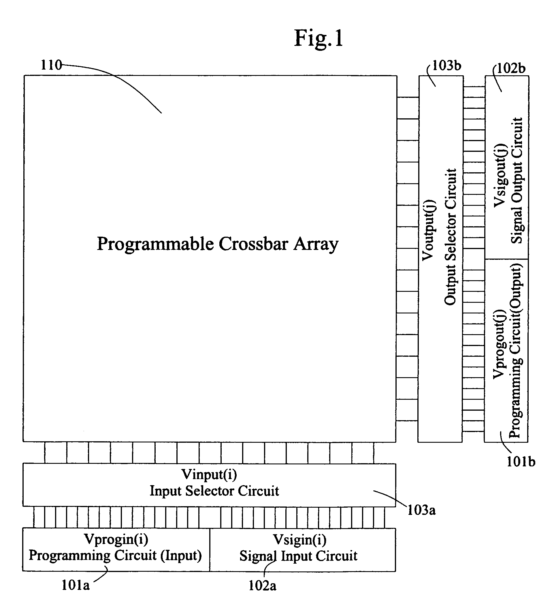 Programmable crossbar signal processor