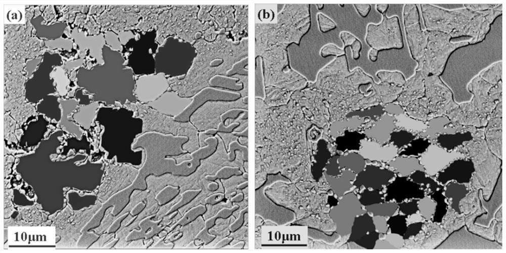 High-strength high-toughness wear-resistant high-chromium cast iron and preparation method thereof