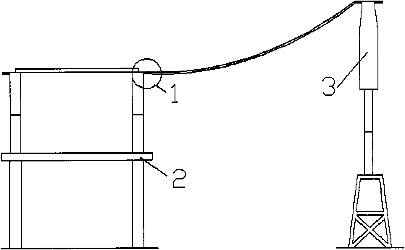 Earthquake-proof safety connecting device of flexible bus connecting device of transformer station