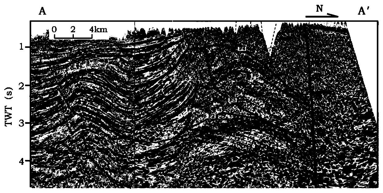 Comprehensive modeling method of complicated mountain front tectonic zone and established geologic structure model