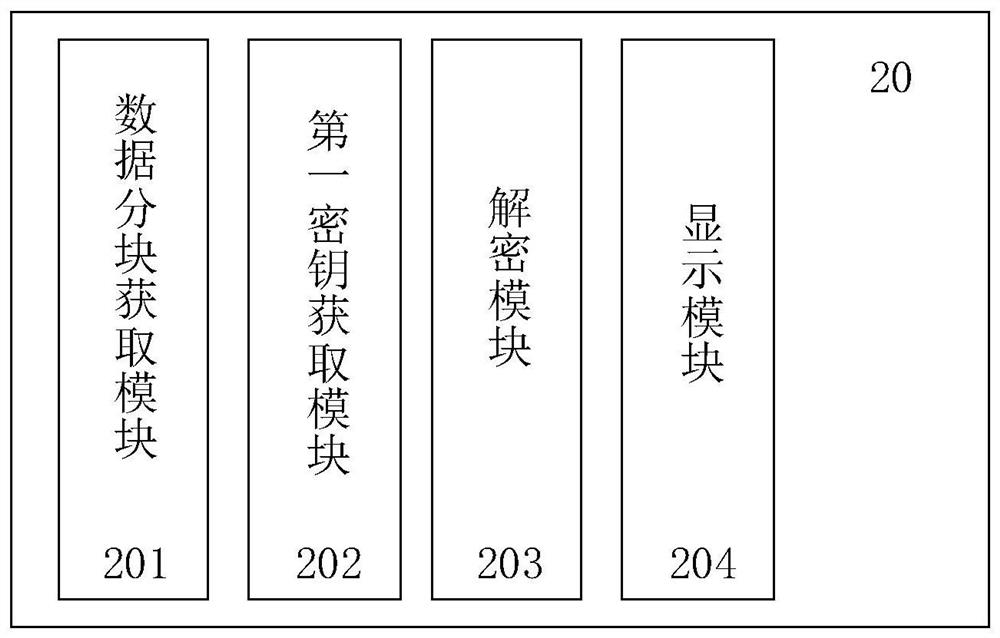 Information processing method and device and storage medium