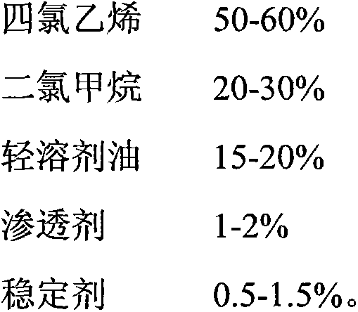 Ultrahigh-voltage charged insulator cleaning agent and preparation method thereof