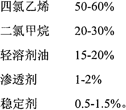 Ultrahigh-voltage charged insulator cleaning agent and preparation method thereof