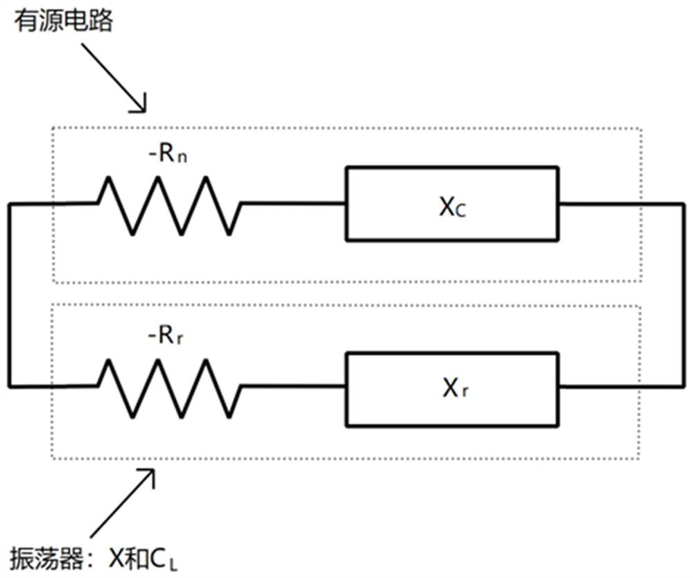 Self-biased high-adaptability crystal oscillation integrated circuit