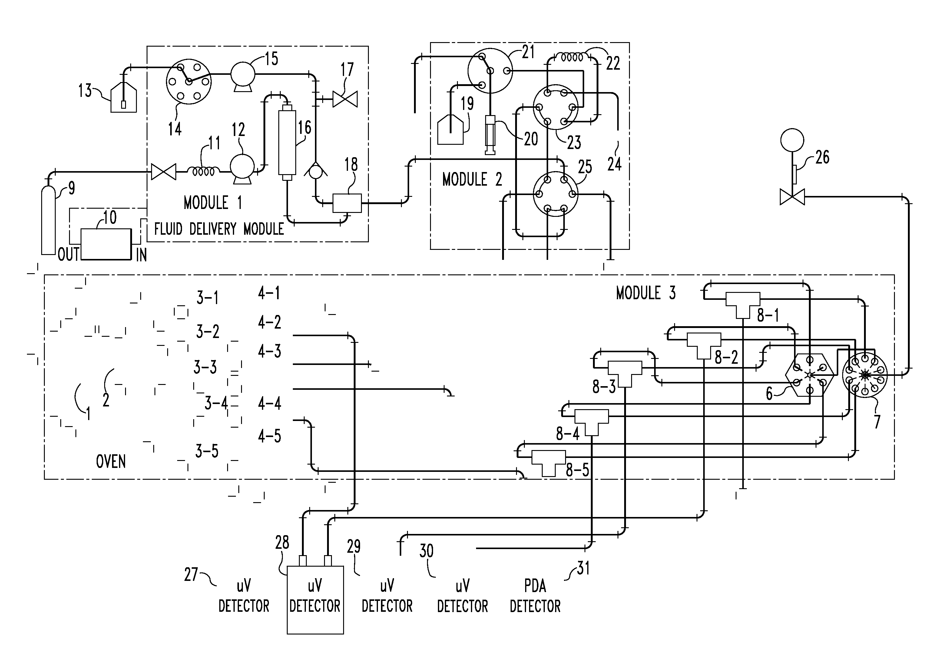 Parallel Screening Supercritical Fluid Chromatography