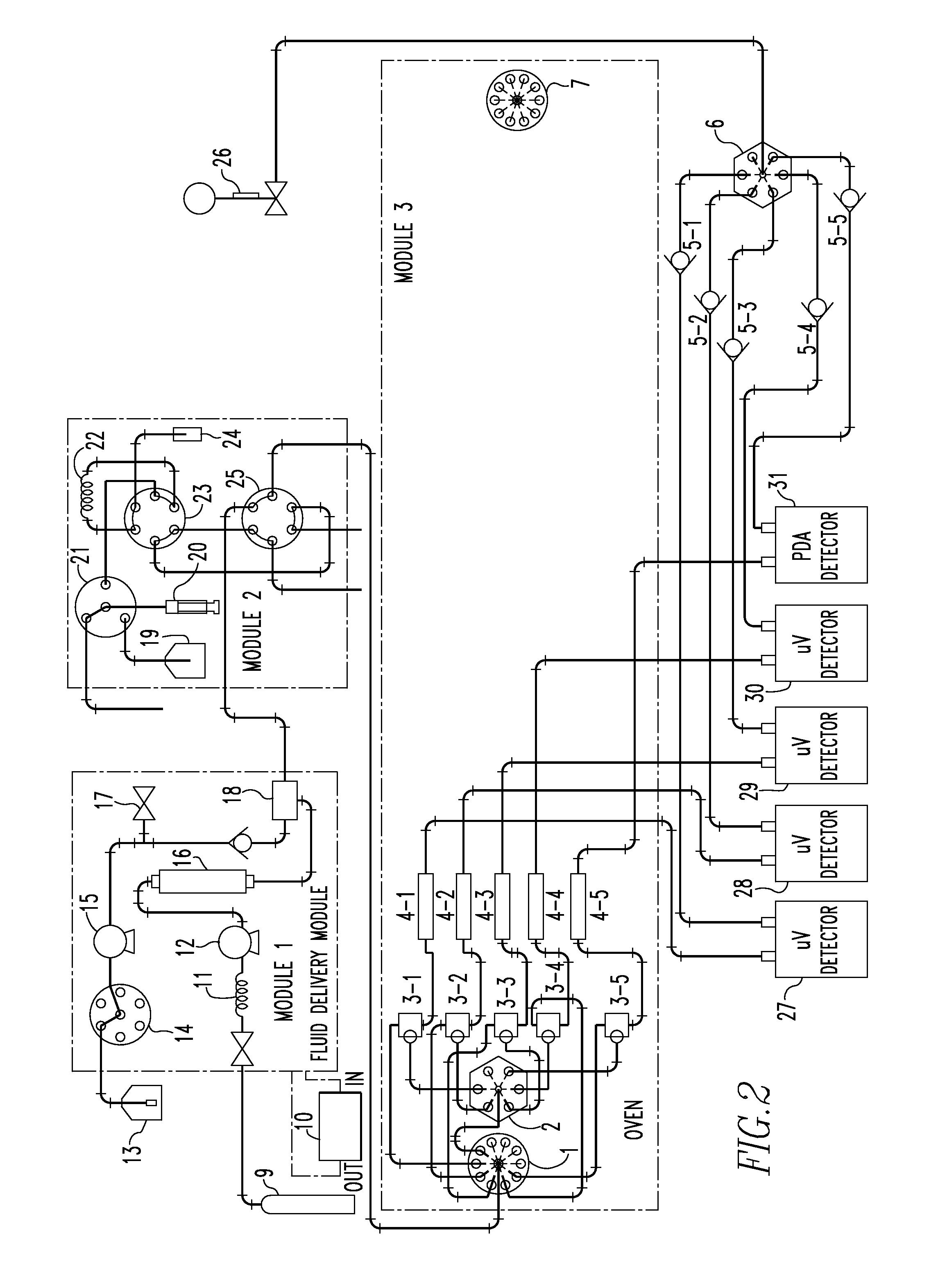 Parallel Screening Supercritical Fluid Chromatography