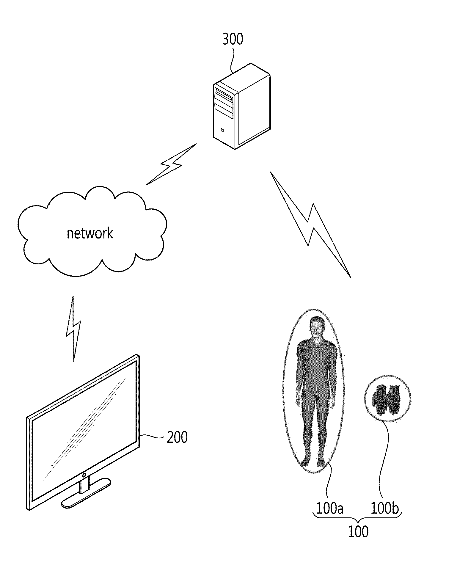 Posture training system and control method thereof