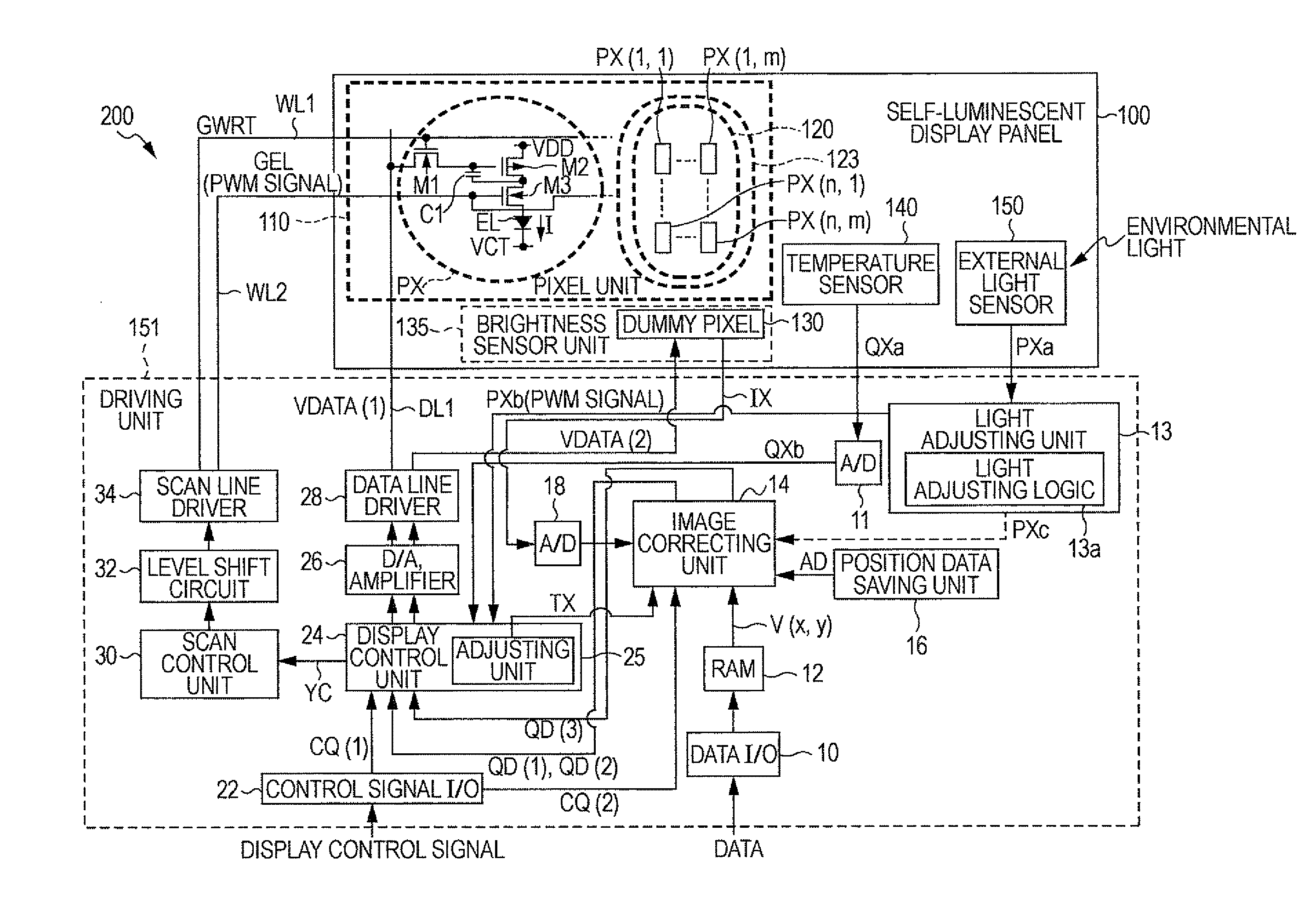 Self-luminescent display device having a temperature and light sensor for correcting image data and electronic apparatus thereof