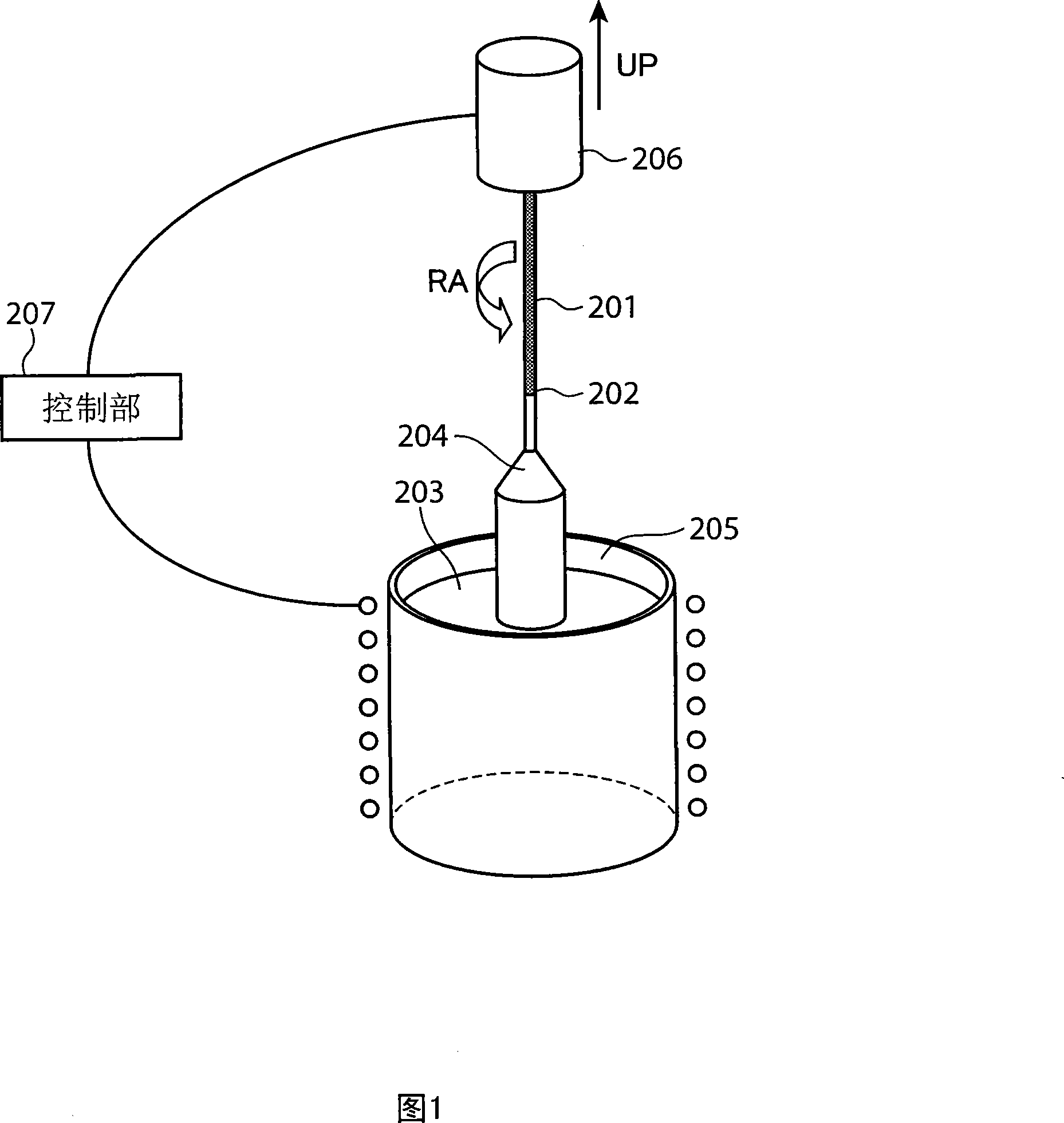 Wavelength conversion element, laser light source, two-dimensional image display and laser processing system