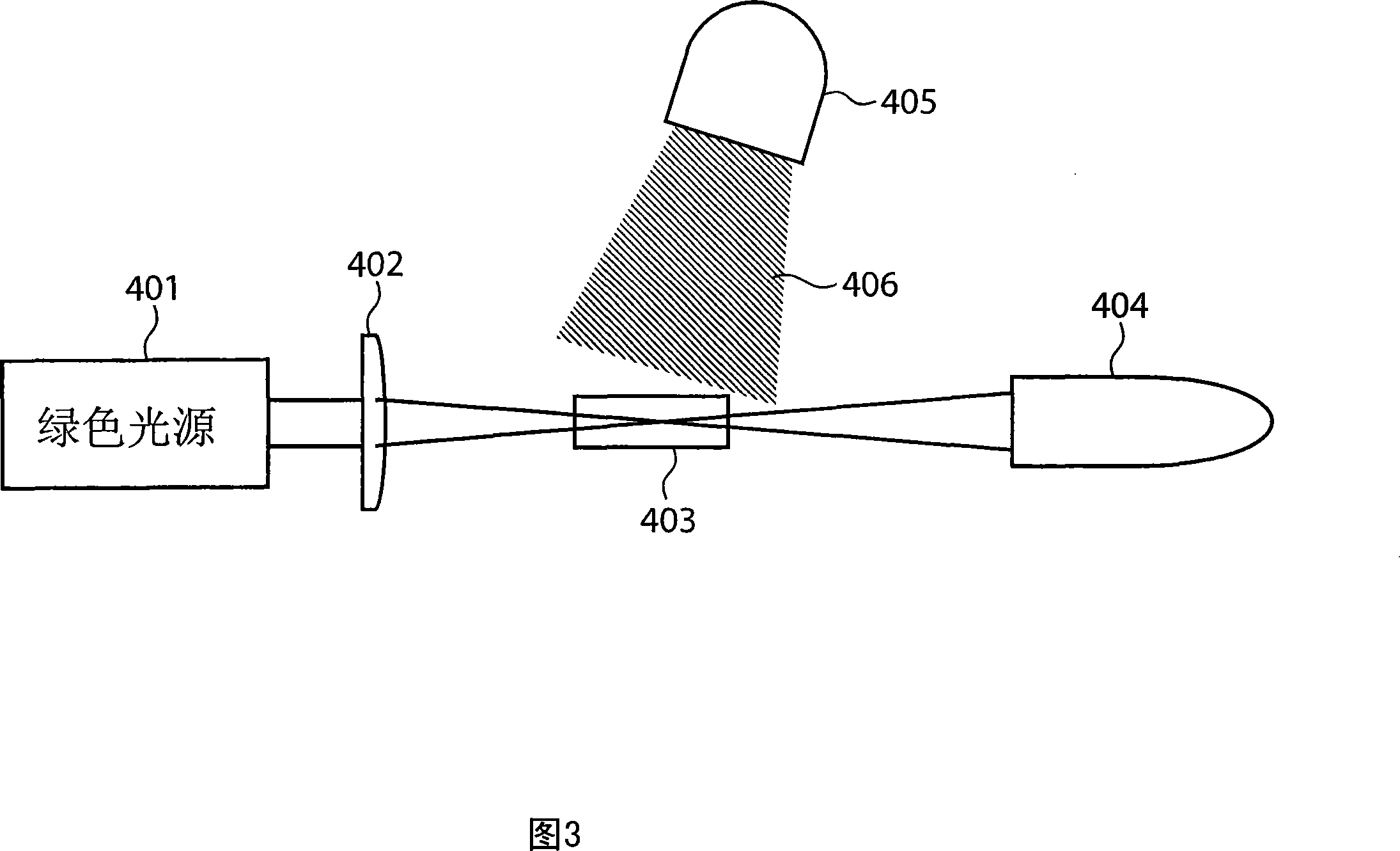 Wavelength conversion element, laser light source, two-dimensional image display and laser processing system