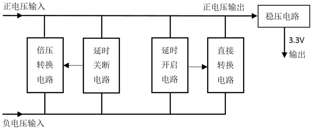 Passive four-path RS232 serial port concentrator