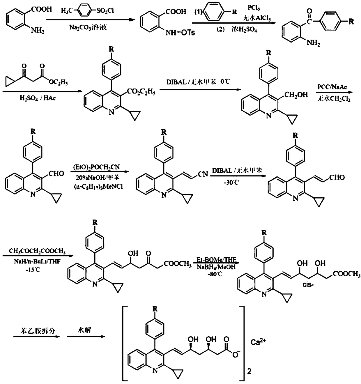 Pitavastatin (III) refining method