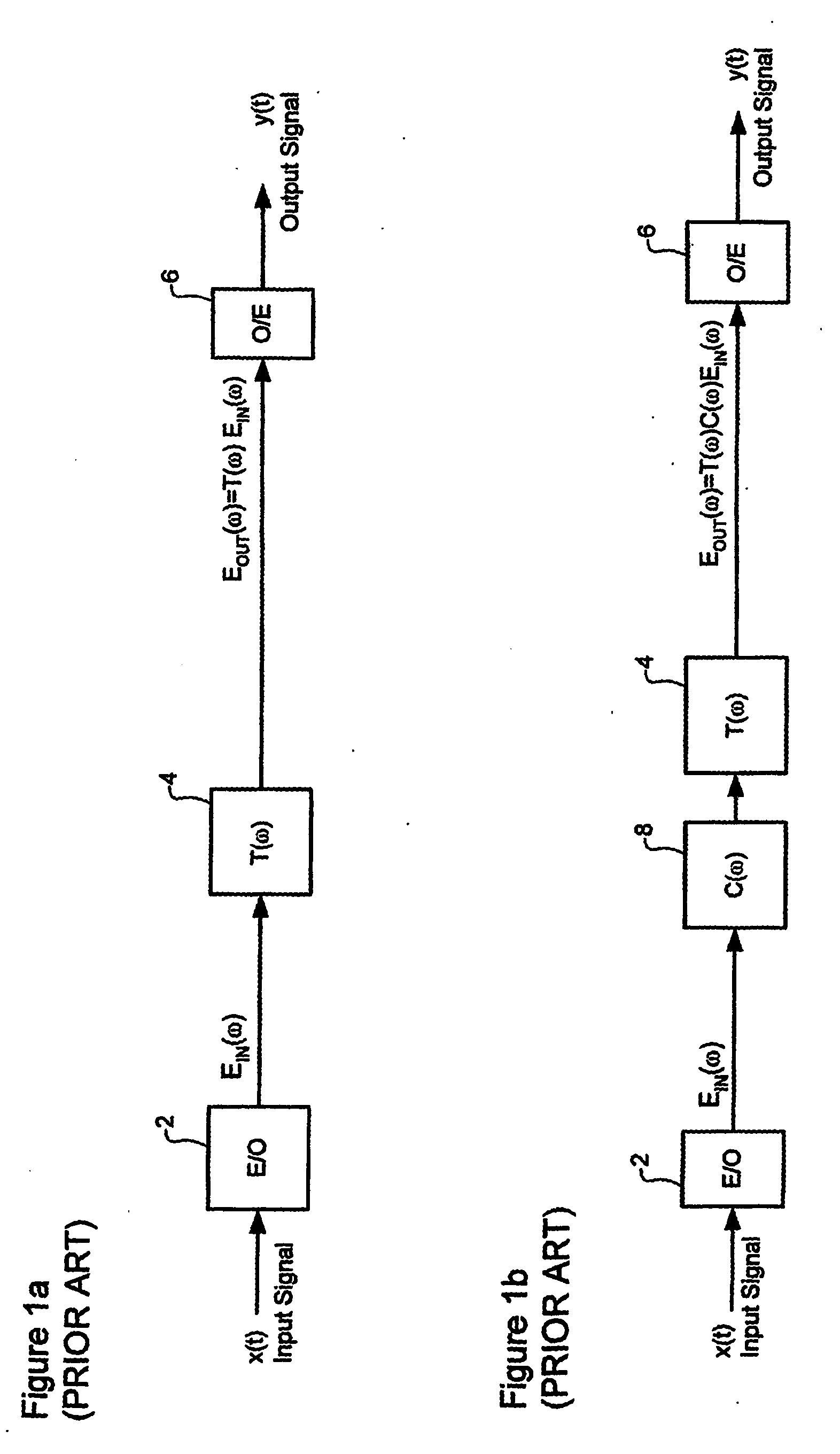 Optical dispersion compesnation in the electrical domain in an optical communications system