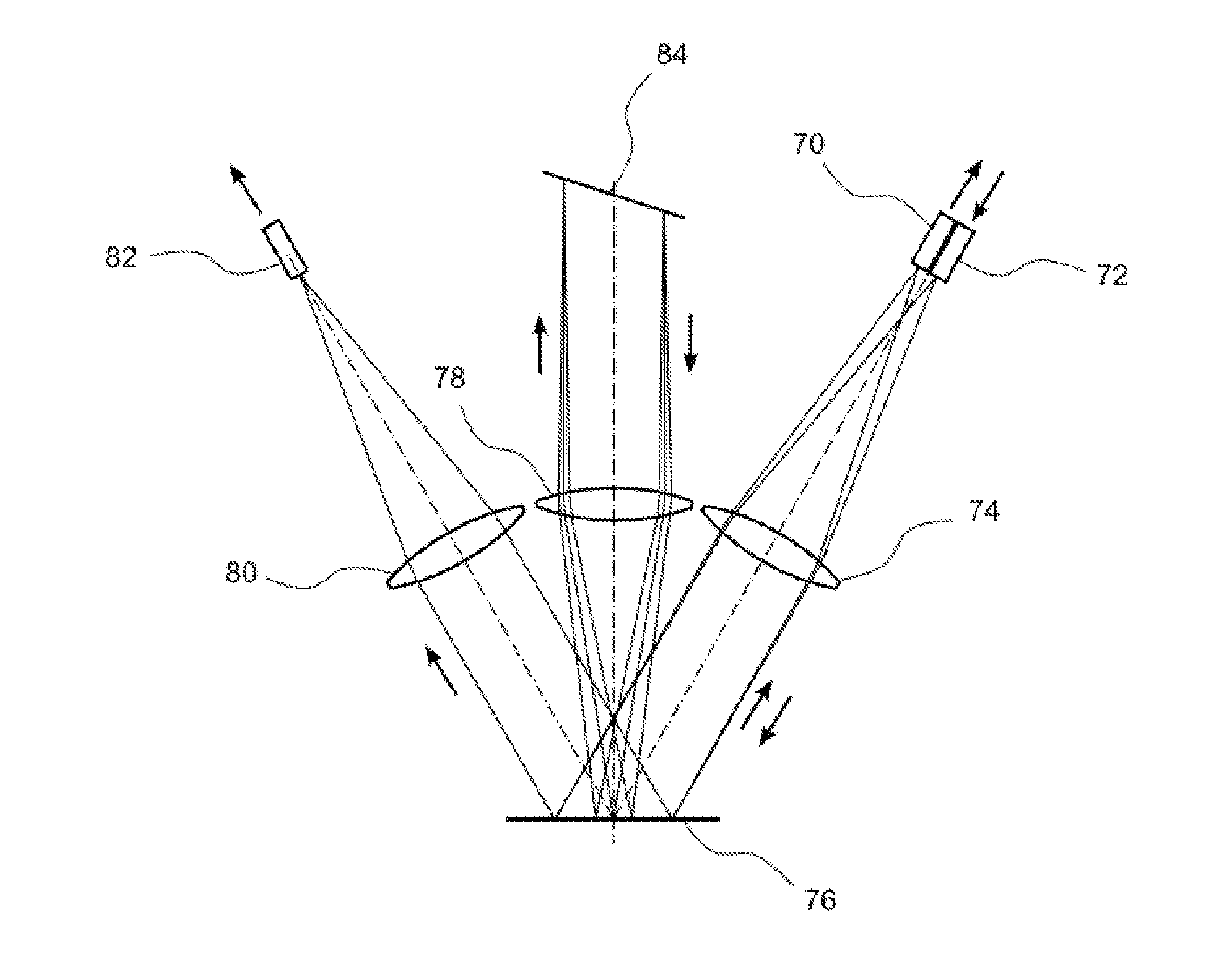 Light sources for spectrally controlled interferometry