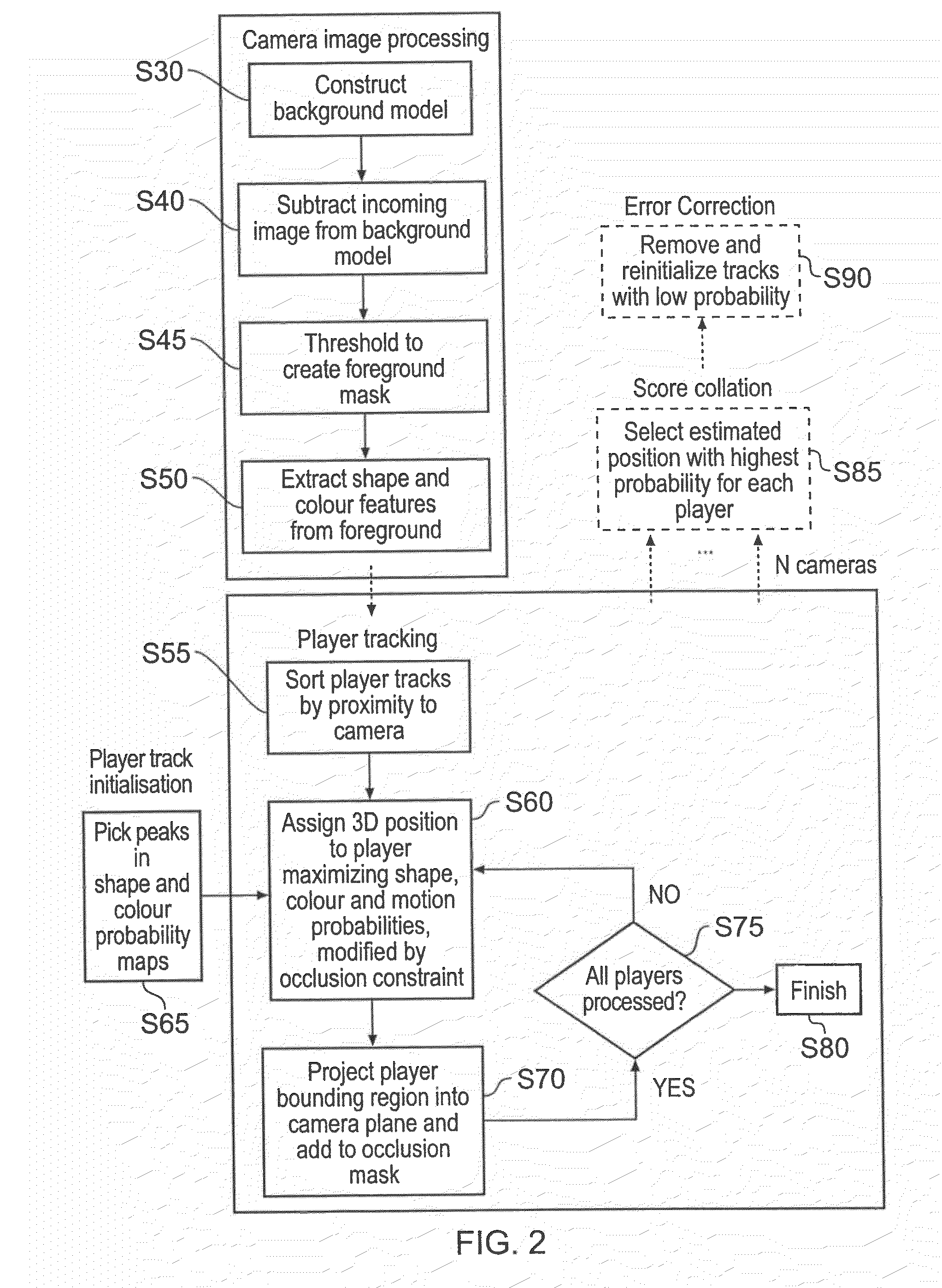 Image processing apparatus and method