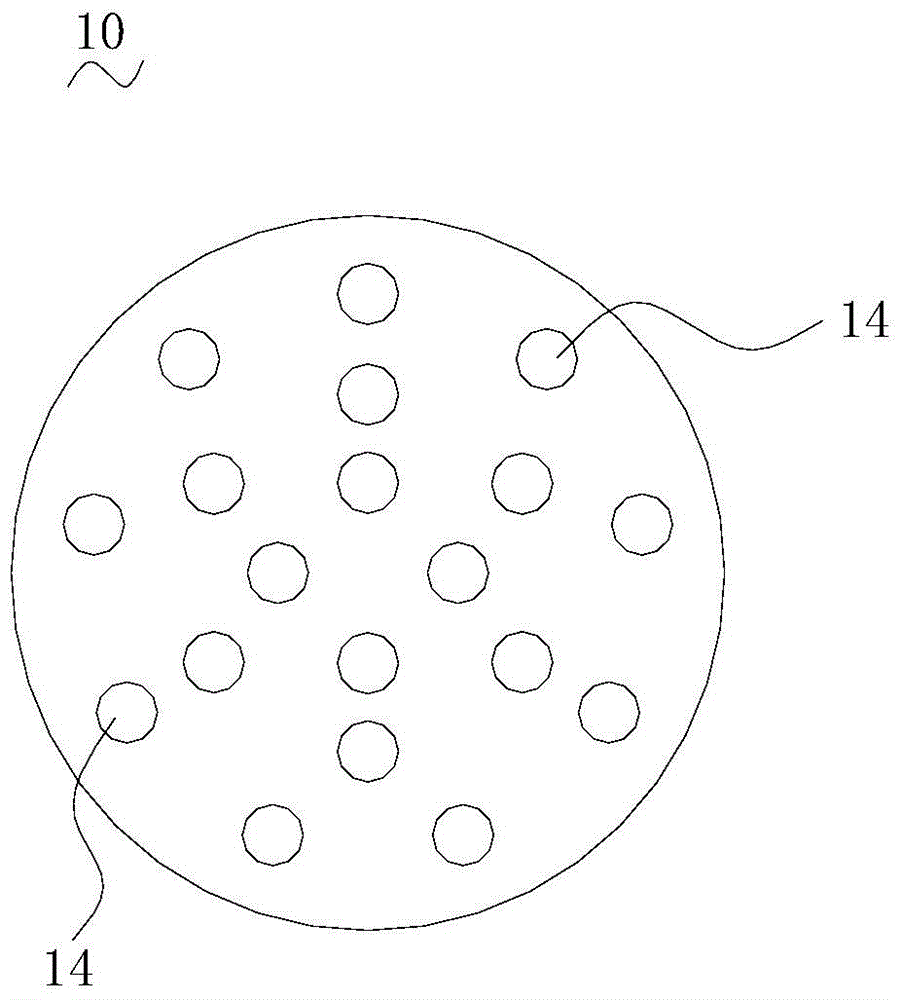 Gas distribution plate, gas distribution structure and psa oxygen generator