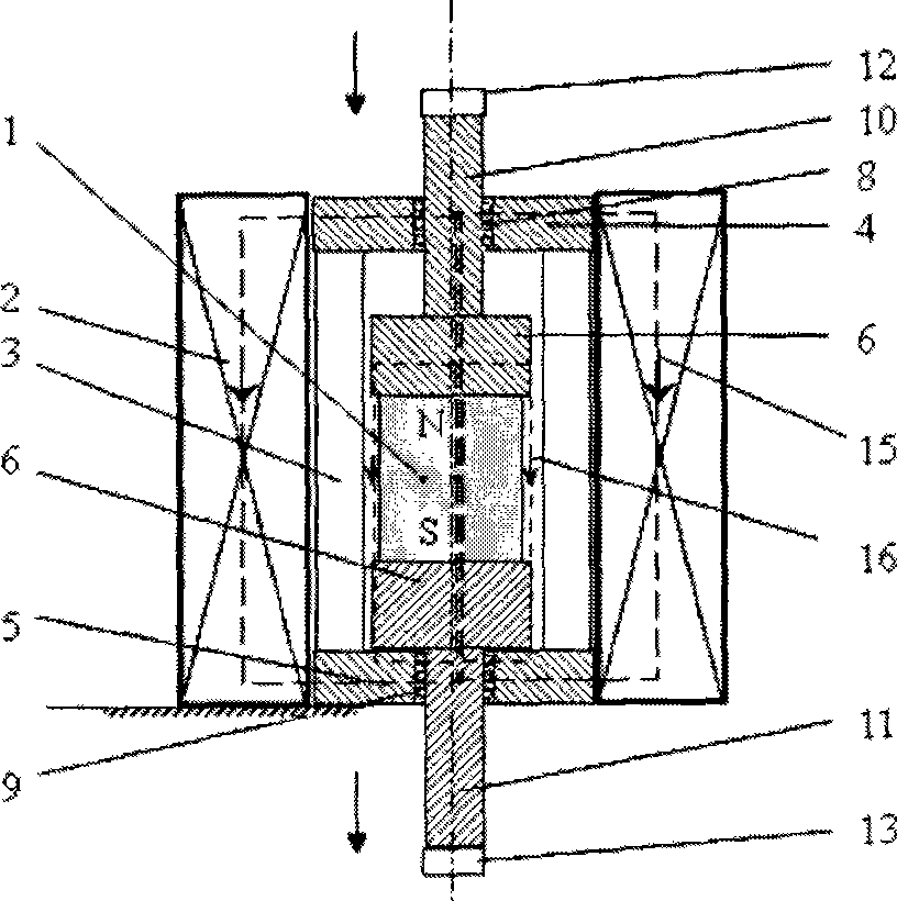 Electromagnetic permanent magnet combined driving apparatus