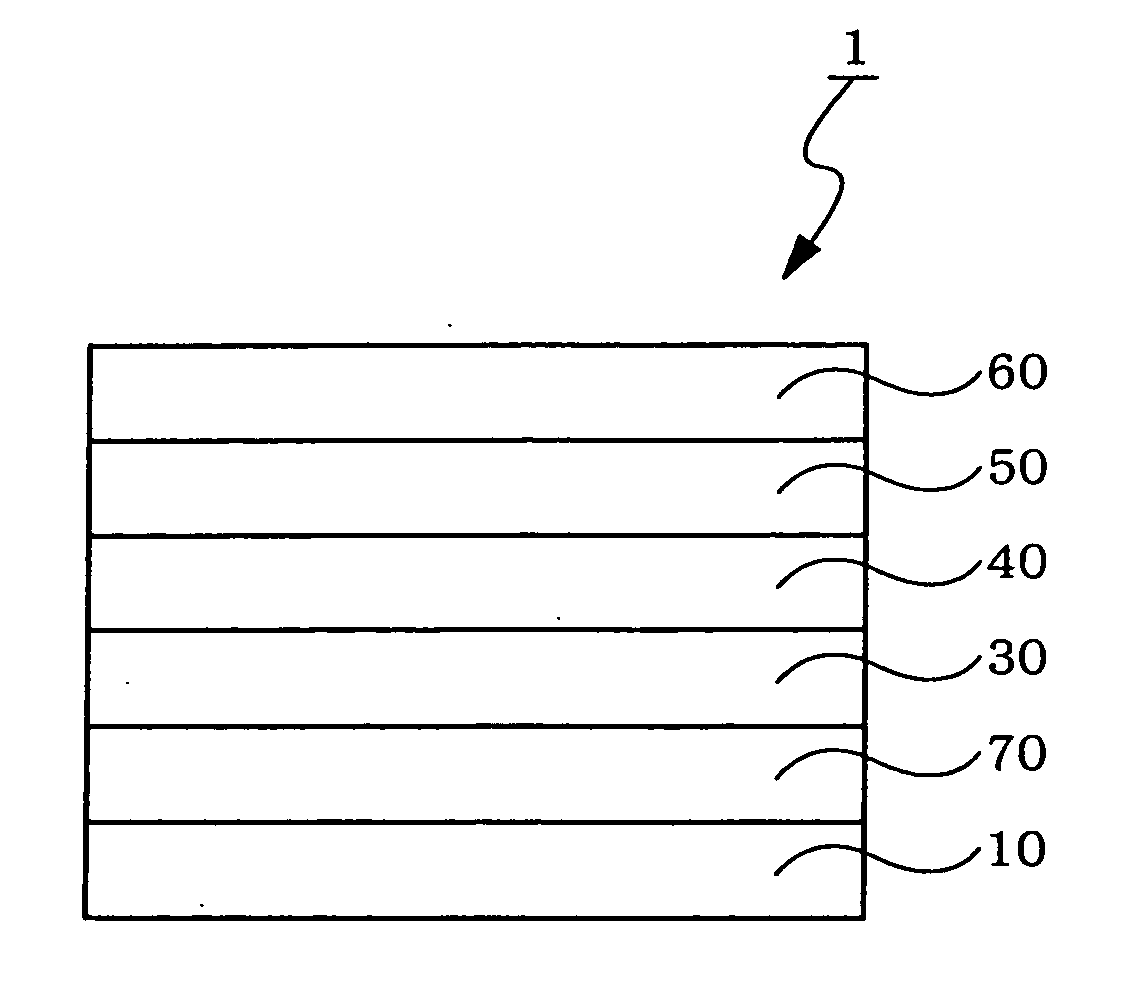 Organic electroluminescent device