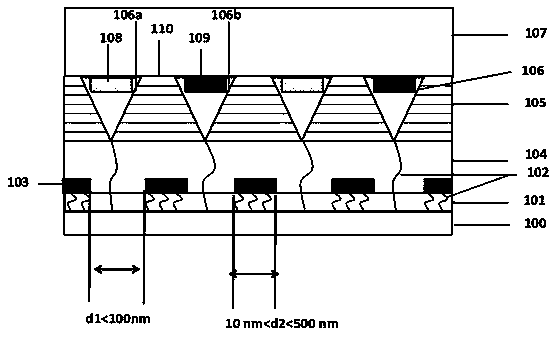 Nitride semiconductor white light light-emitting diode