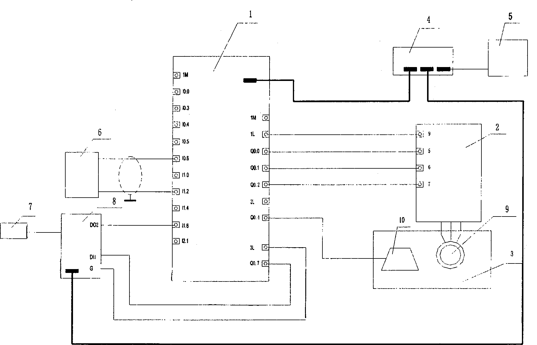 Coal pushing and charging car automatic aligning control method based on machine vision technology