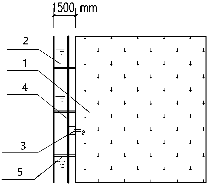 Biogas slurry application method for rice-wheat rotation in southern costal saline soil