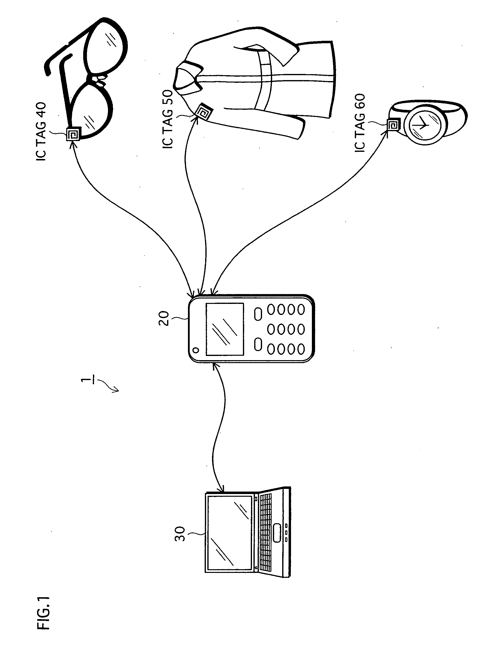 Personal Information Management Device, Distributed Key Storage Device, and Personal Information Management System