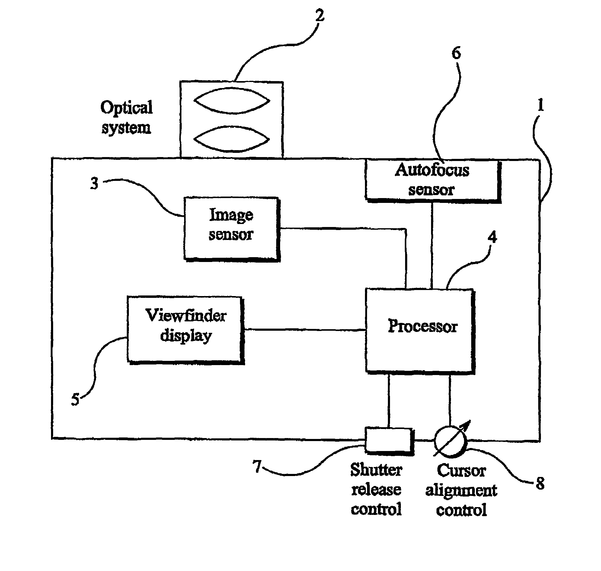 Method of and apparatus for selecting a stereoscopic pair of images