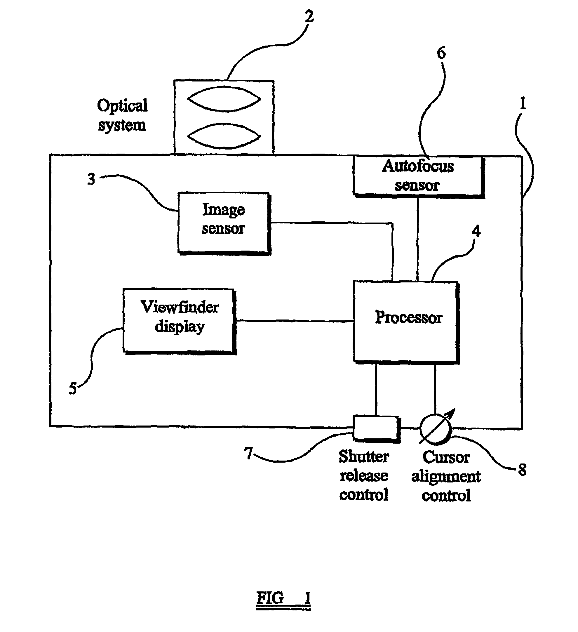 Method of and apparatus for selecting a stereoscopic pair of images