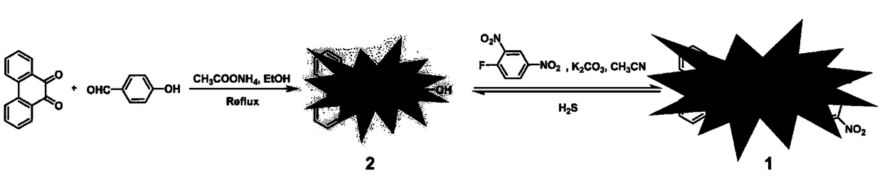 Fluorescent probe for detecting H2S, and preparation method and uses thereof