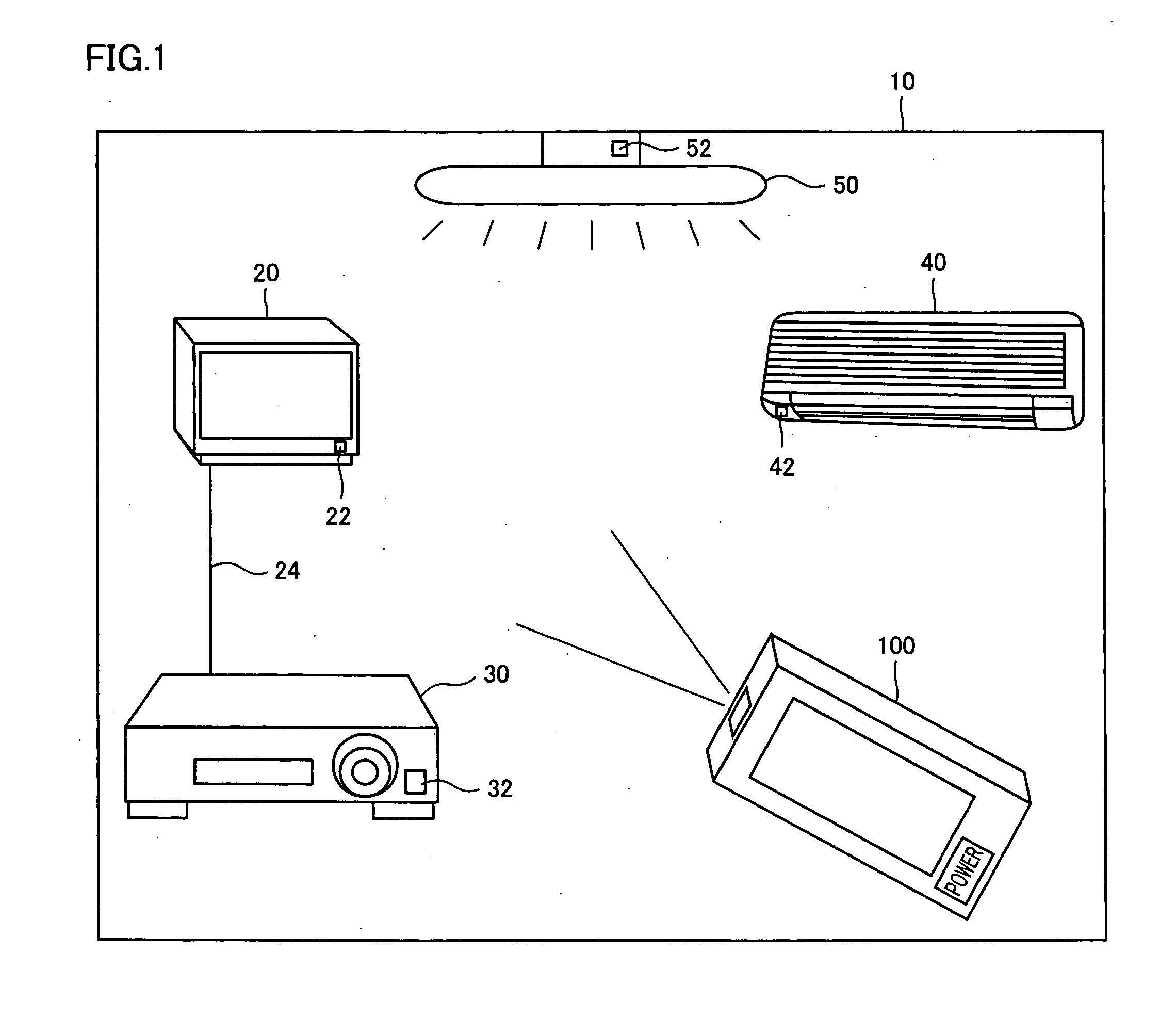 Remote controller