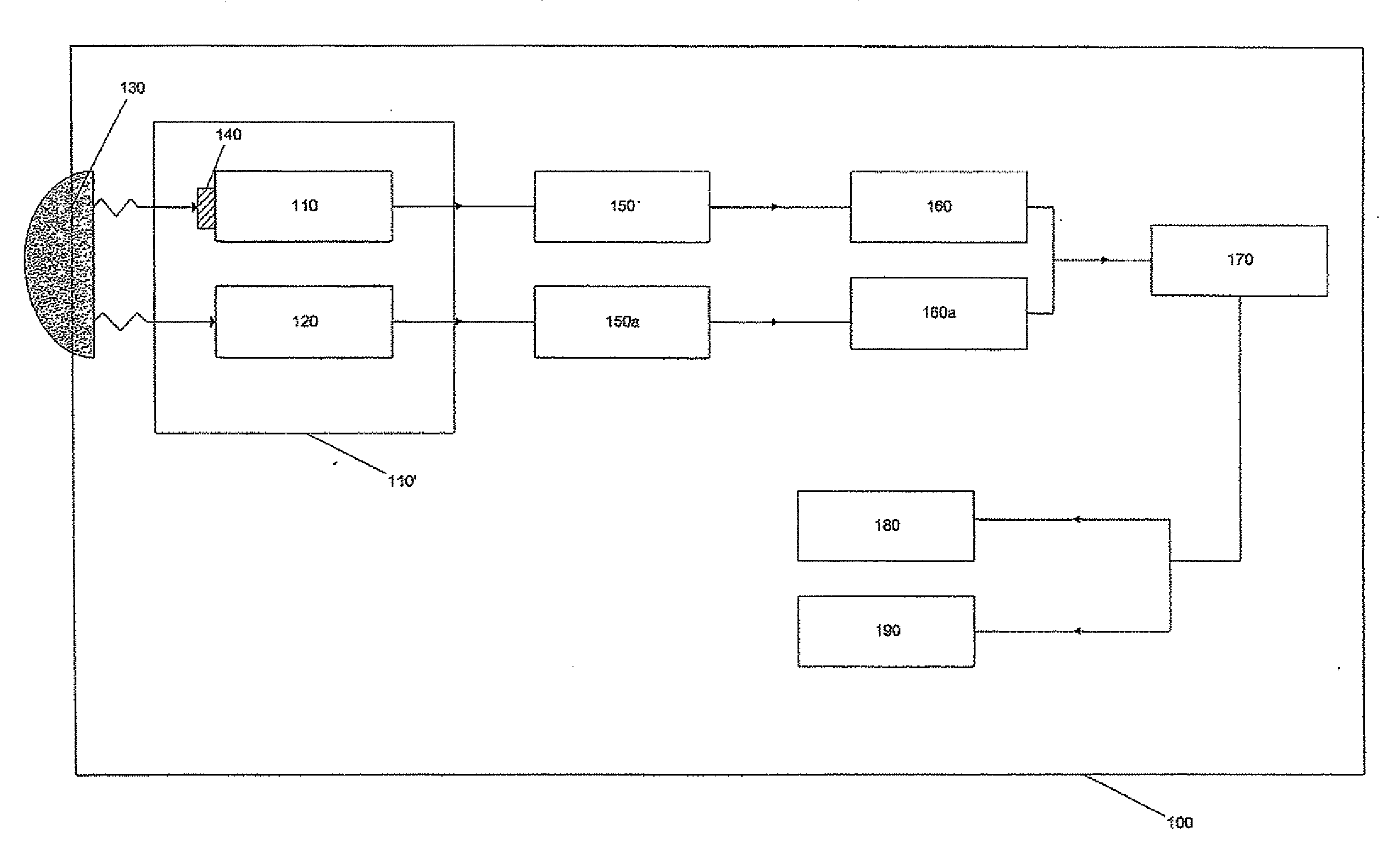 Motion detector for detecting tampering and method for detecting tampering