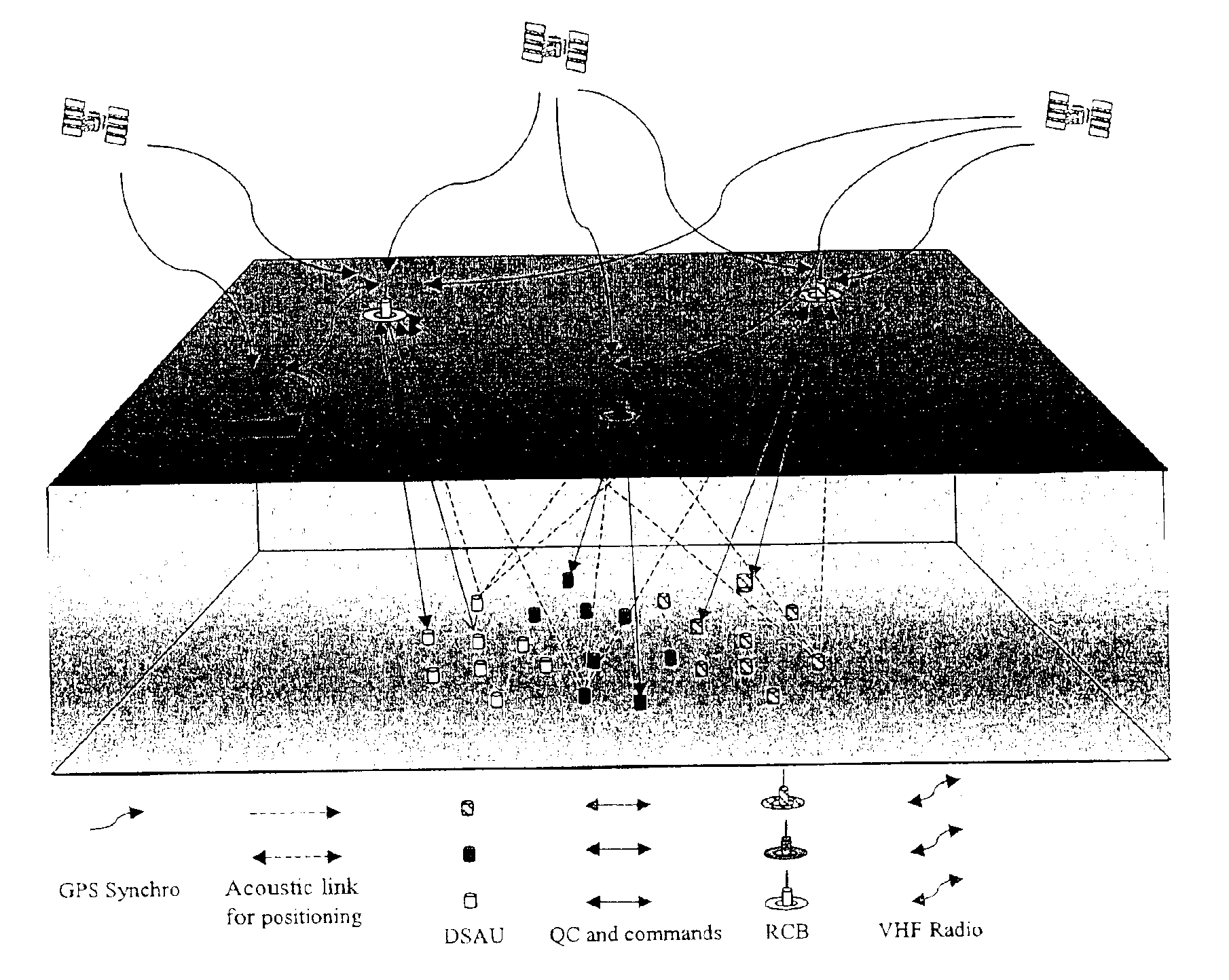 Seismic data acquisition system using acquisition stations set on the sea bottom