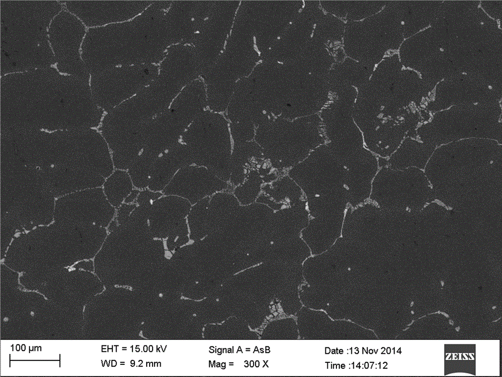 A method for preparing aluminum alloy by molten salt electrodeoxidation-ingot metallurgy