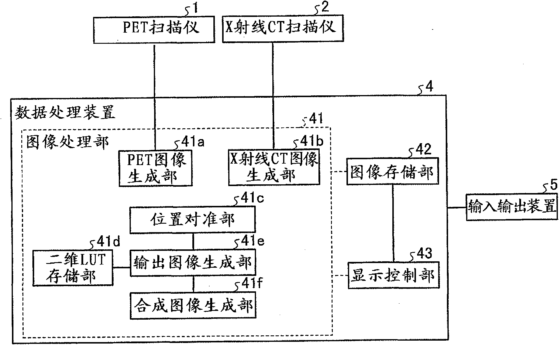 Nuclear medical imaging apparatus, image processing apparatus, and image processing method