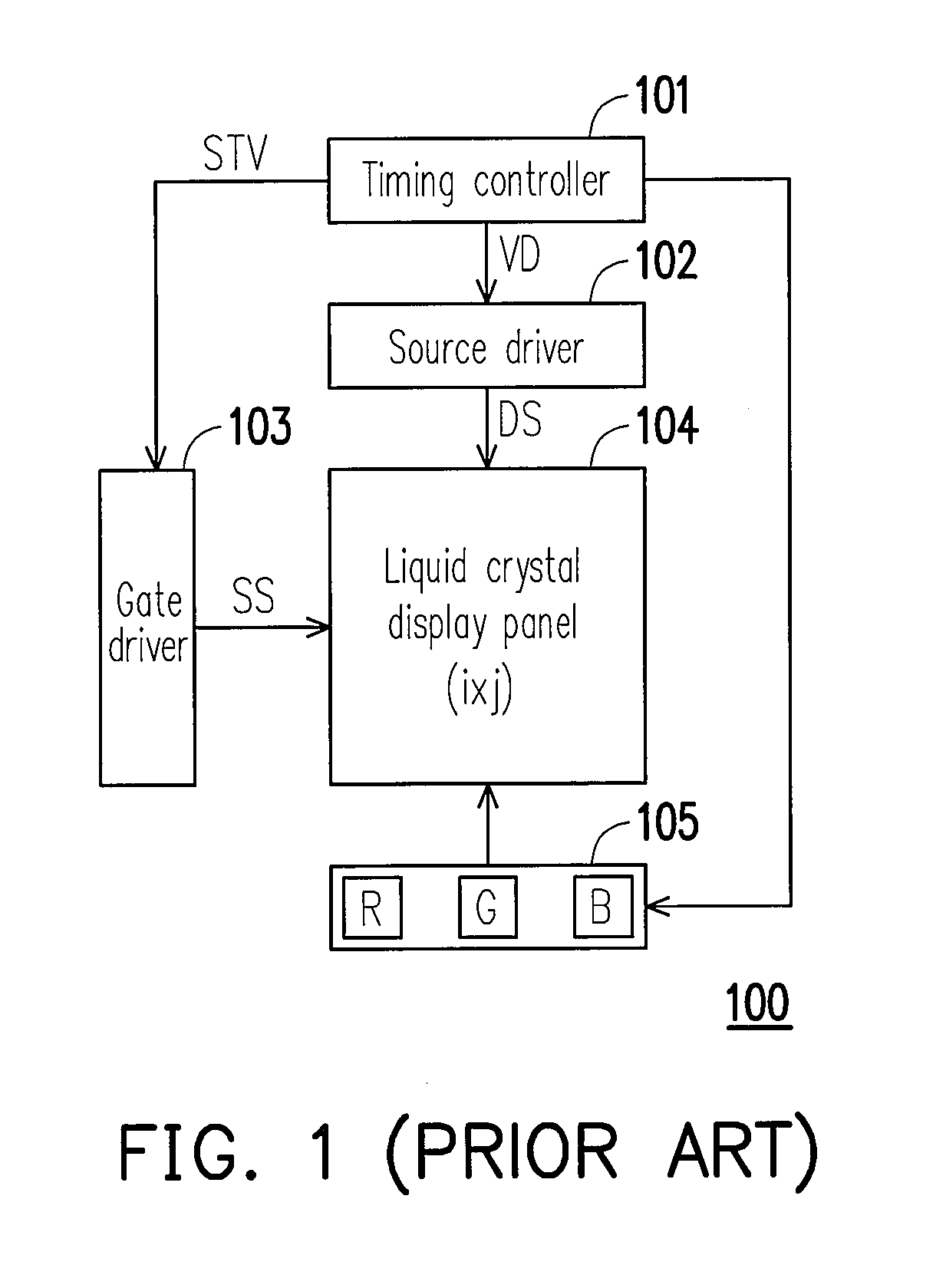 Color sequential liquid crystal display and liquid crystal display panel driving method thereof