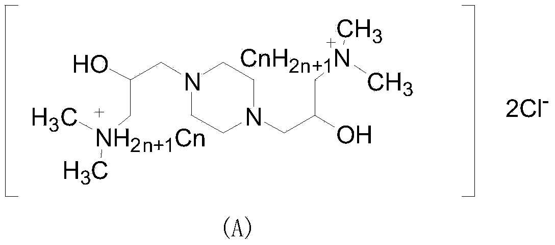 Novel dimeric cationic surfactant and preparation method thereof