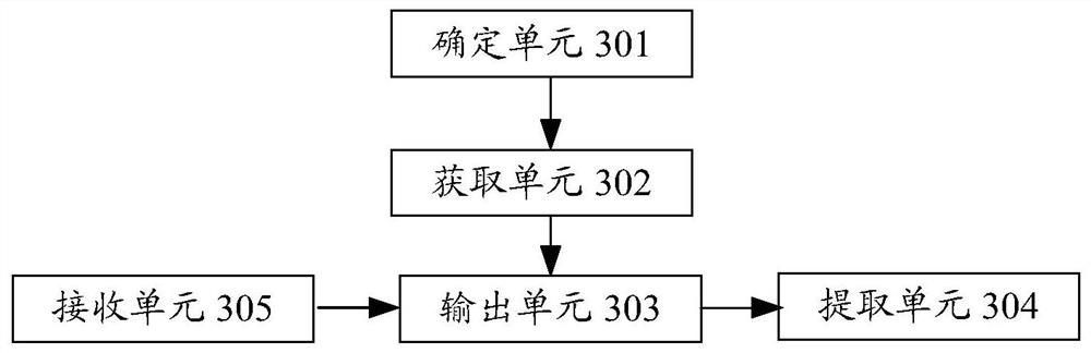 An information processing method, device, system and storage medium