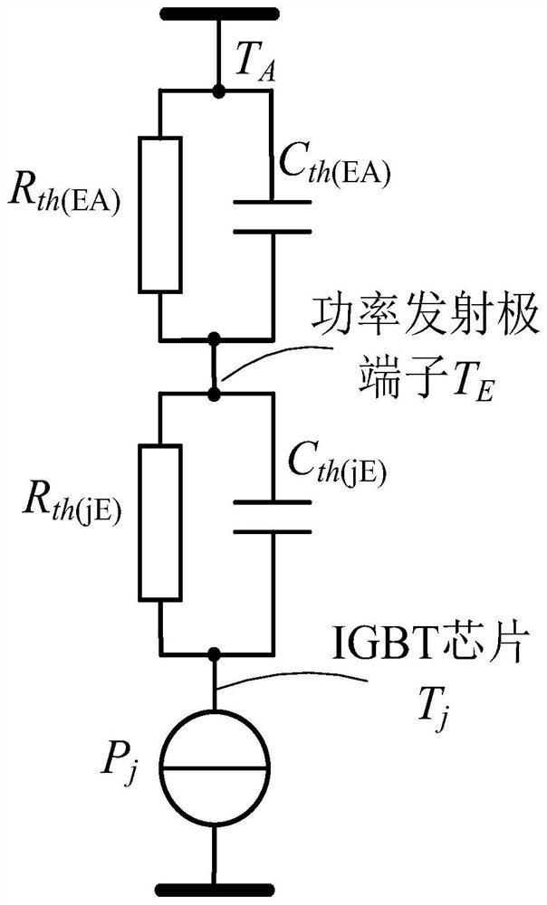 IGBT junction temperature estimation system and method based on temperature of emitter power terminal