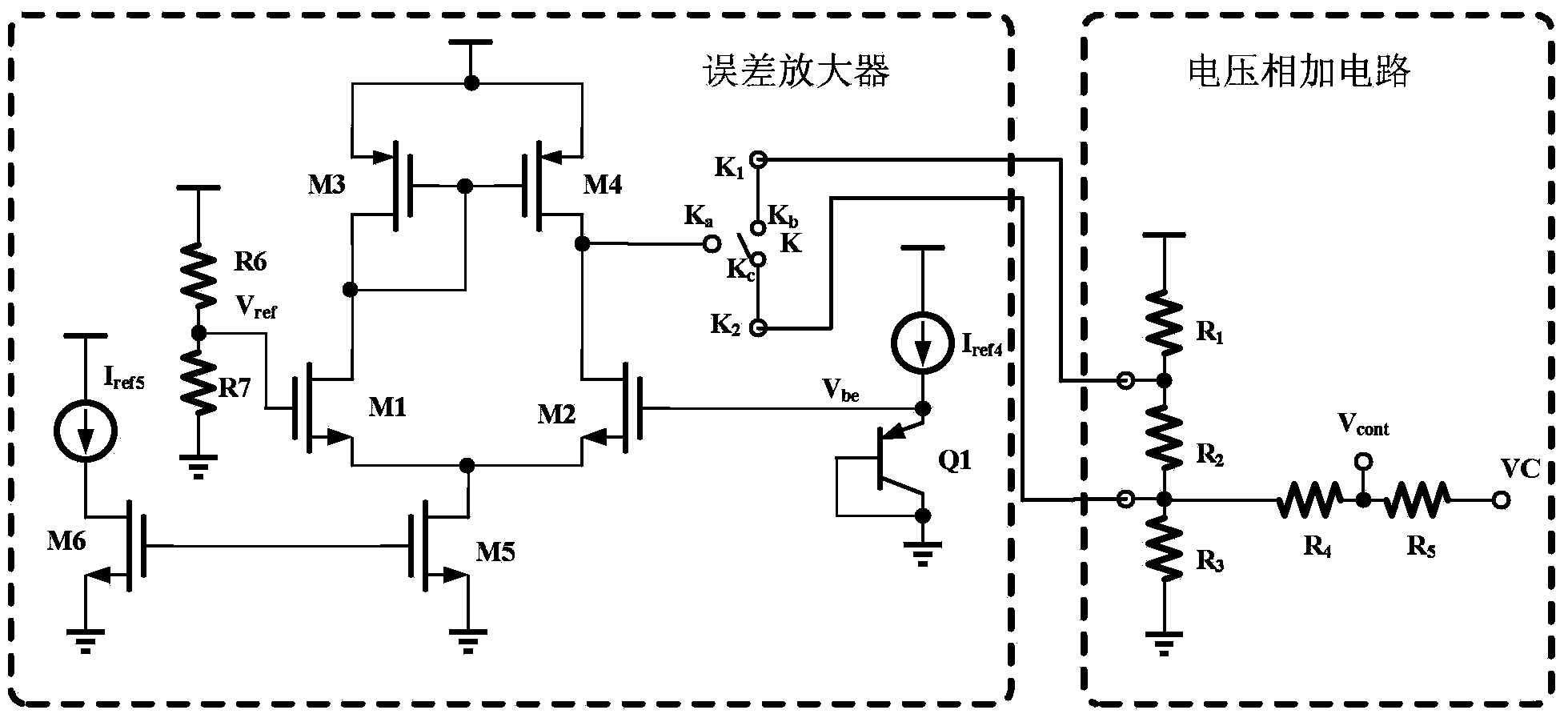 CMOS radio frequency receiving front end with wide temperature work gain automatic control function