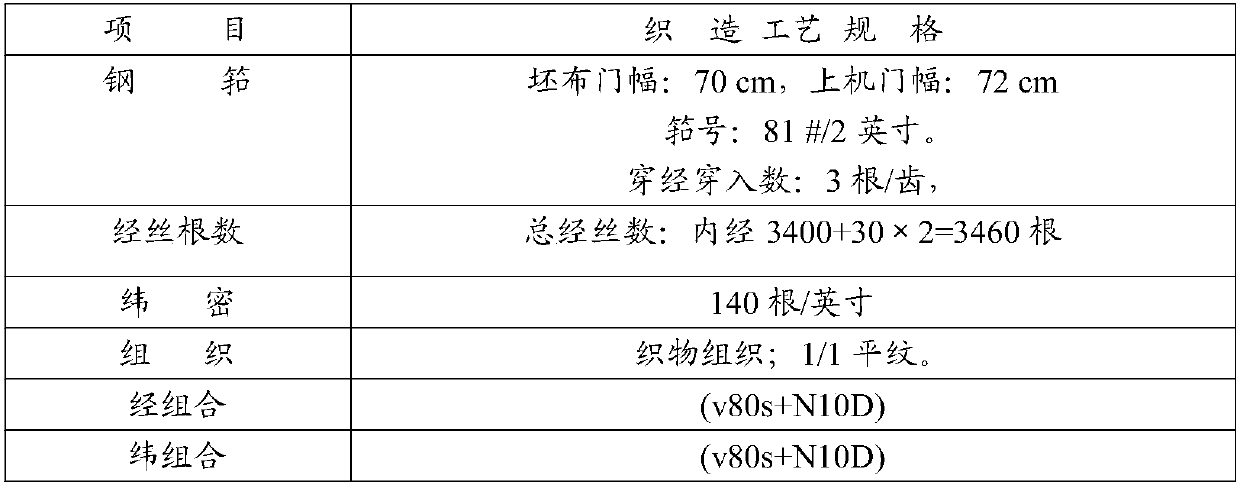 Ultra-thin fabric making method