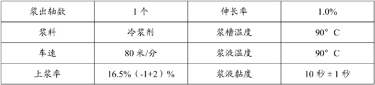 Ultra-thin fabric making method