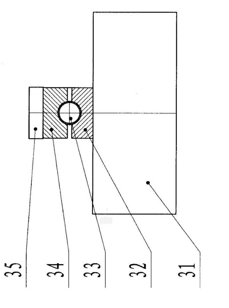 Bending equipment of urea-level stainless steel pipe and bending method