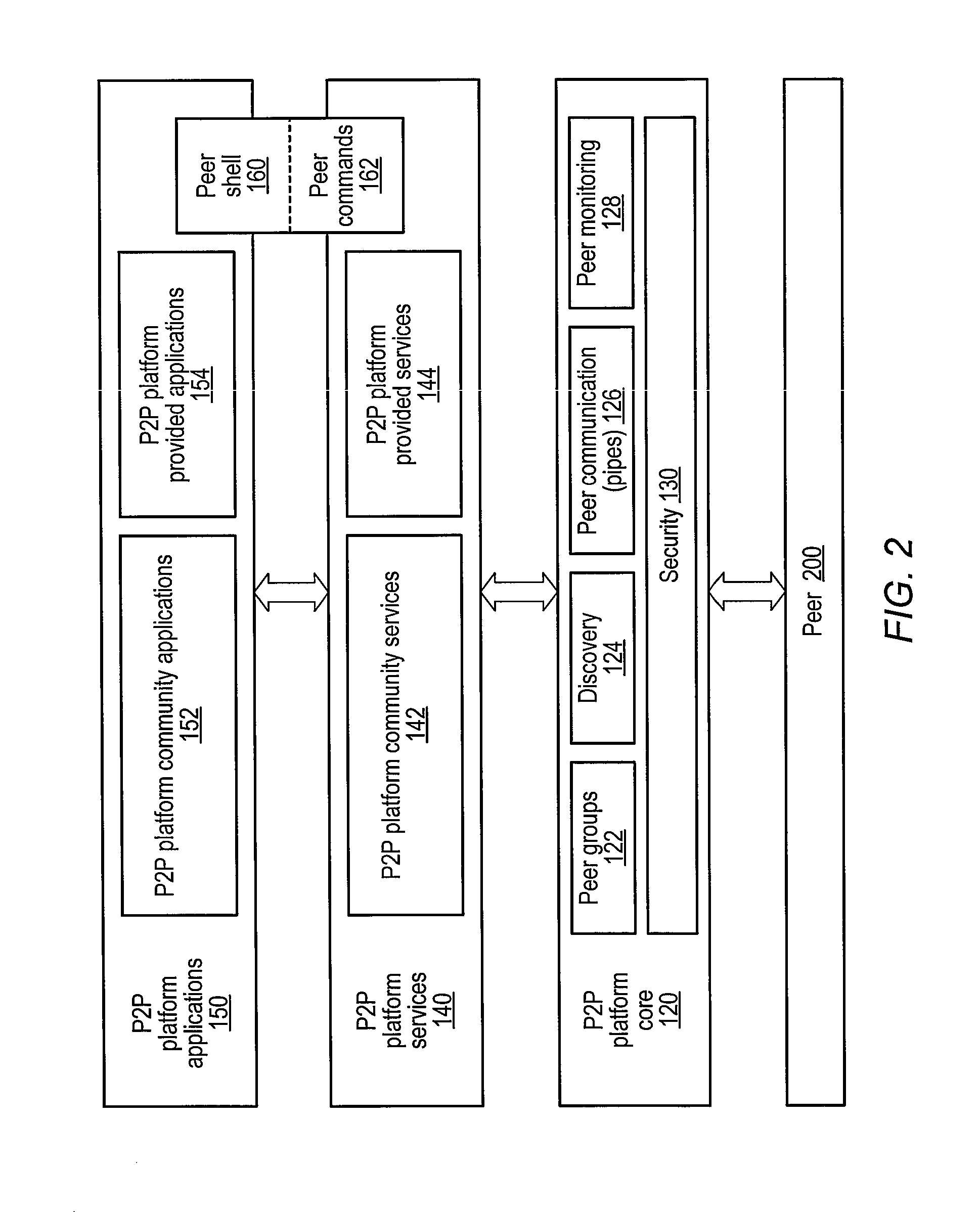 Presence detection using mobile agents in peer-to-peer networks