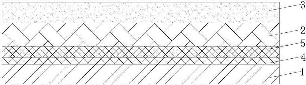 Multi-abrasive particle abrasive belt