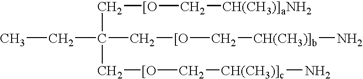 Electrolytic copper plating solution and method for controlling the same