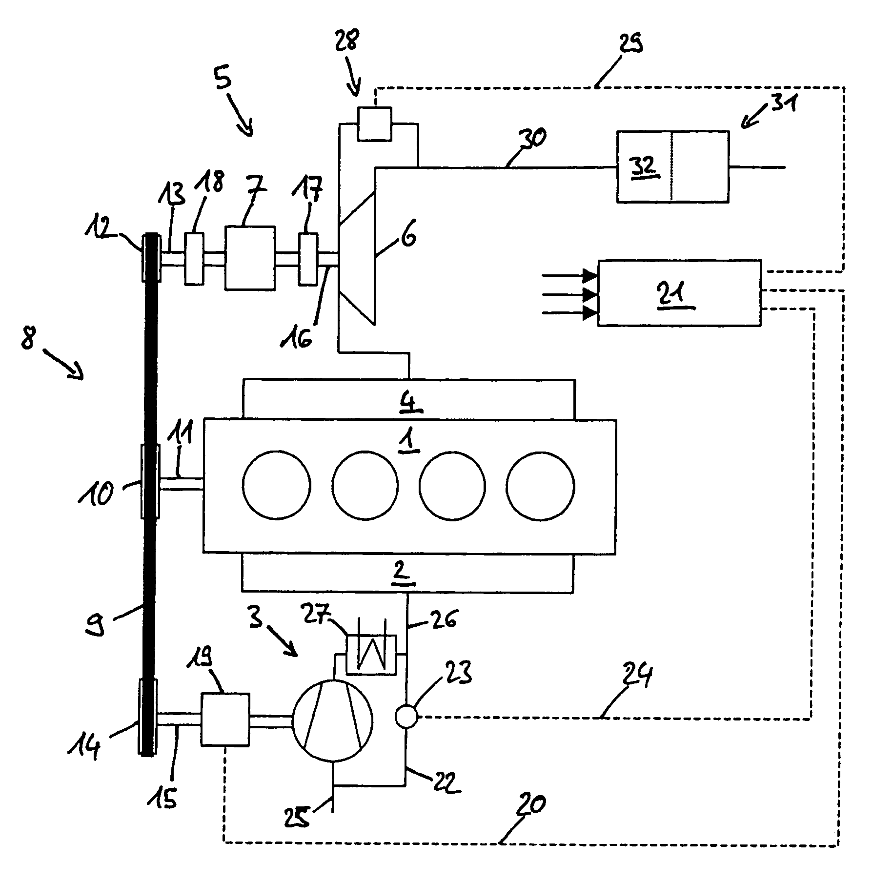 Internal combustion engine comprising a mechanical charger and a turbo-compound